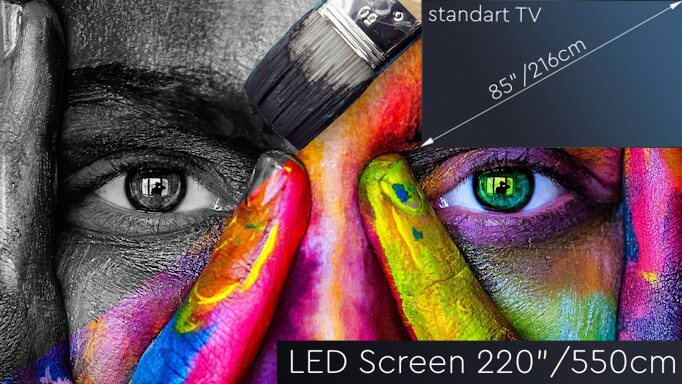 LED Screen, die richtige Wahl